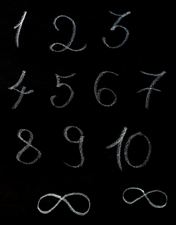 numbers from one to ten, pencil drawing on abstract backgroundの写真素材
