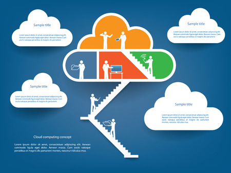 Cloud computing infographics illustration vector with various elements which can be used for web or business presentationsのイラスト素材