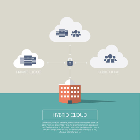 Hybrid cloud computing concept infographics template with icons. Private and public servers. Security lock, data privacy technology.のイラスト素材