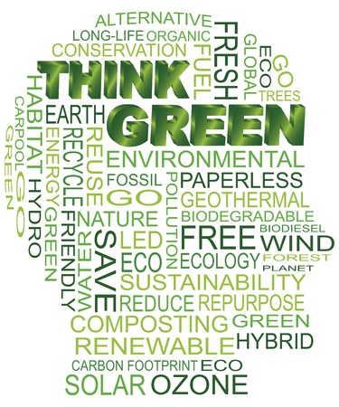 Think Green Eco Human Head Silhouette Word Cloud Isolated on White Background Illustrationのイラスト素材