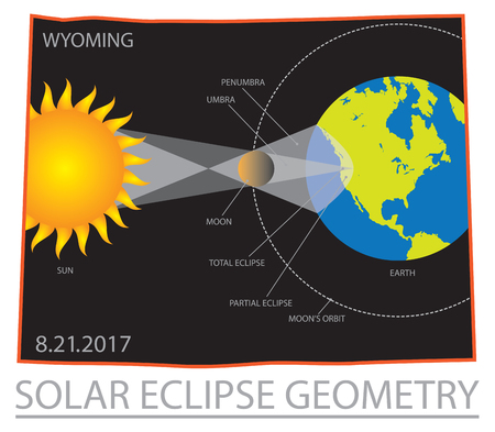 2017 Solar Eclipse Geometry Totality across Wyoming State map color illustrationのイラスト素材