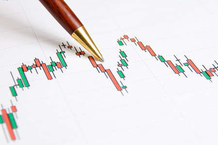Candlestick chart of a company with a penの写真素材