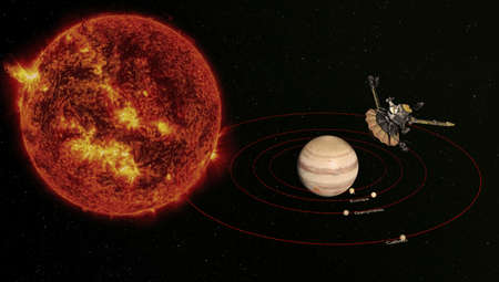 Jupiter, Io, Europa, Ganimedes, callisto and the Galileo space Probe with star field background. 3D rendering.の写真素材