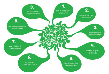 Natural green color theme infographic vector illustration template with nine text cloudsのイラスト素材