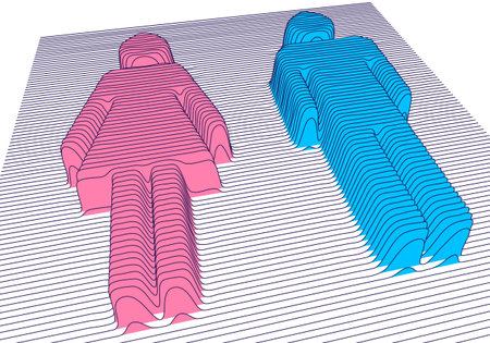 3d male and female iconのイラスト素材