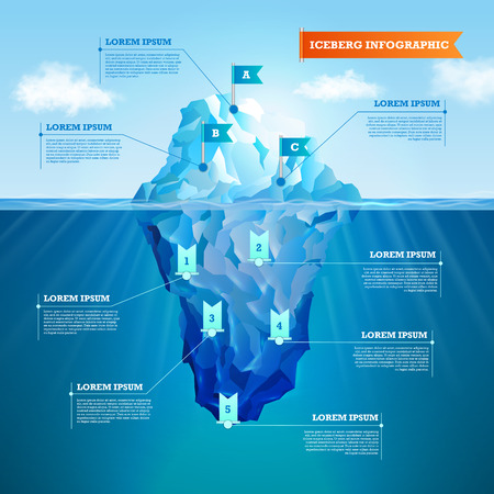 Iceberg ralistic infographic for web and mobile devicesのイラスト素材