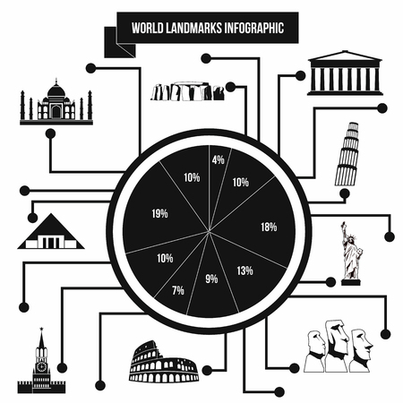 World landmarks infographic in simple style. Travel infographic for any designのイラスト素材