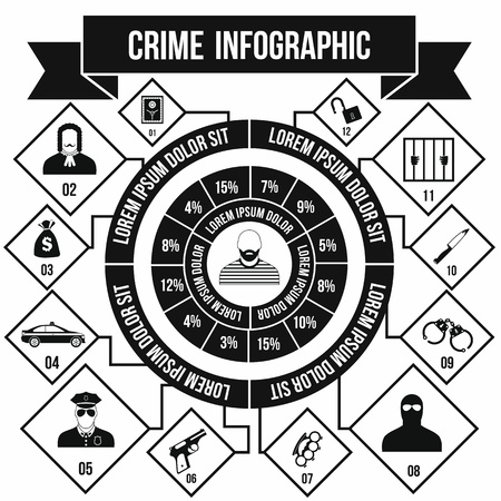 Crime Infographic in simple style for any designのイラスト素材