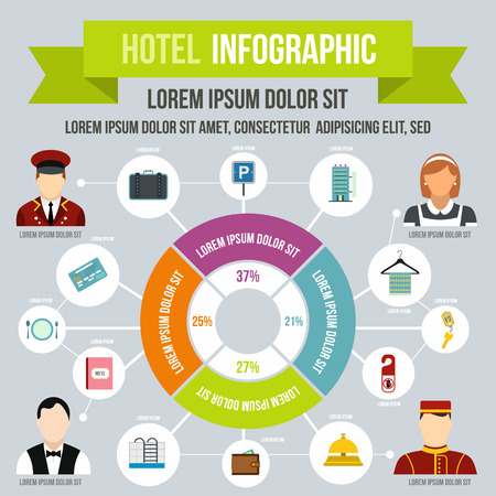 Hotel infographic in flat style for any designのイラスト素材