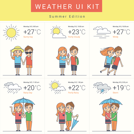 Flat weather widgets set with cute couple in six variants such as sunny day, cloudy, windy and rain with storm. Summer ui kit in flat style for website weather forecast or mobile appのイラスト素材
