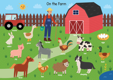On the farm poster with cute animals in cartoon style. Educational backgroundのイラスト素材