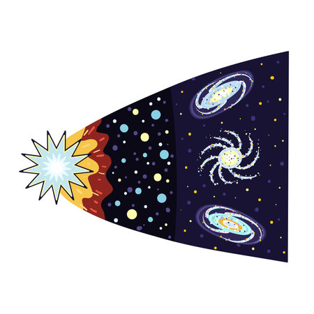 Big Bang theory vector illustration in flat style. Evolution of universe print with galaxies, stars. Space clipartのイラスト素材