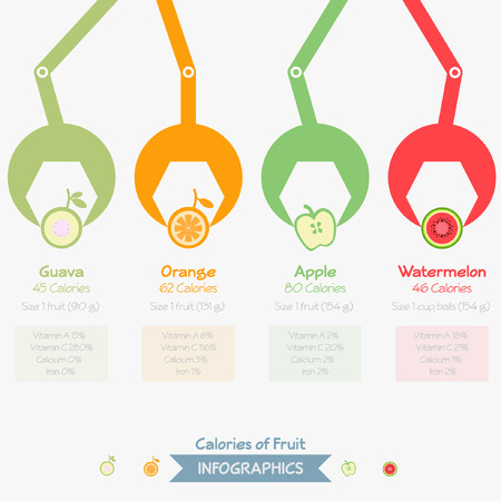 Calorie fruit health infographicsのイラスト素材