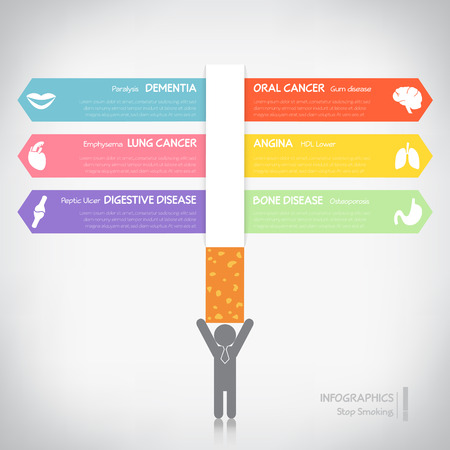 Infographics of smoking harmfulのイラスト素材