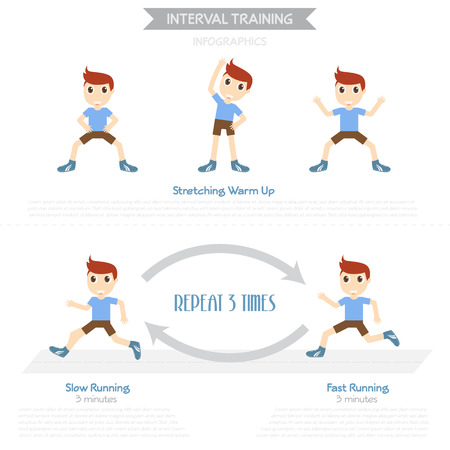 Interval training infographics for exerciseのイラスト素材