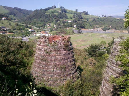 Industry lime kilnsの素材