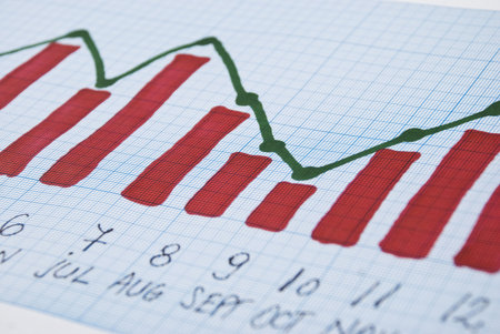 Manual sales chart report made with red and green marker on months  on millimeter paper