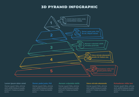 Pyramid 3D info chart graphic for business design. Reports, step presentations in cone shape with icons and description beneath. - Vector EPSのイラスト素材