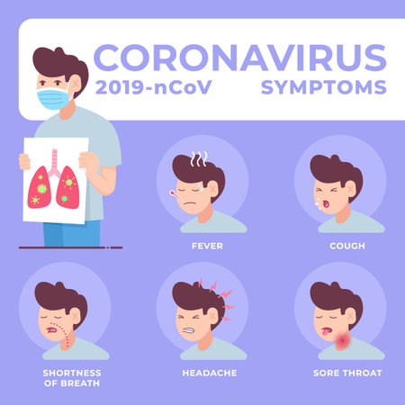 Coronavirus 2019-nCoV symptoms vector illustration.のイラスト素材