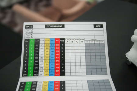 Leaderboard of a golfer. The result of playing golf.