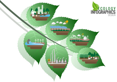 Infographic Energy saving green  concept . Renewable 
Energy vector illustration.のイラスト素材