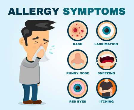 Allergy symptoms problem infographic. Vector flat cartoon illustration icon design. Sneezing person man character.のイラスト素材