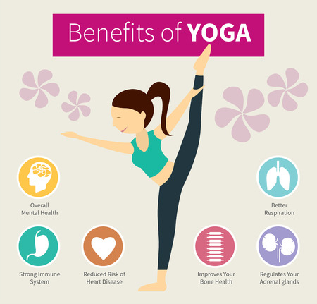 infographic benefits of yogaのイラスト素材