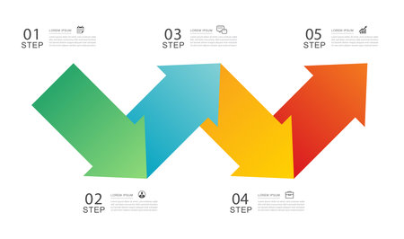 Colorful 4 arrow infographic workflow step process design template.のイラスト素材