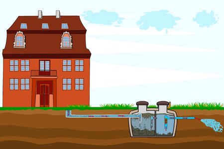External network of private home sewage treatment system. Septic system and drain field scheme. An underground septic tank illustration. Domestic wastewater infographic with text descriptions. Stock vectorのイラスト素材
