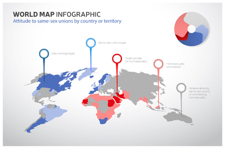 World map with laws pertaining Blood donation policies for men who have sex with men. Vector illustration same-sex communityのイラスト素材