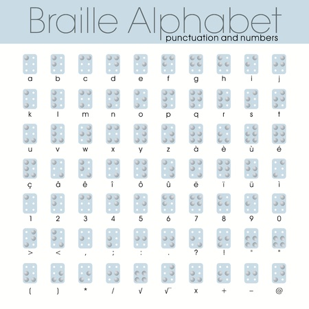 Braille alphabet 6 dot systemのイラスト素材