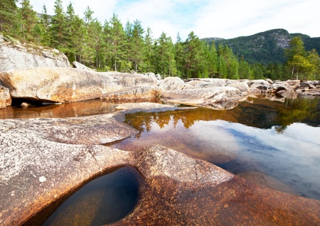 Norway landscapes