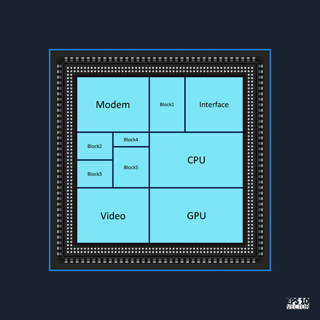 Processor and chip, engineering and tech, motherboard and computer design, vector illustration