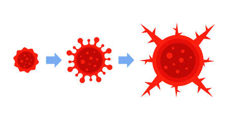 Dangerous virus evolution. The creative concept of coronavirus or covid-19 mutation. Graphic design element for infographic. Simple trendy cute cartoon vector illustration. Flat style icon or symbol.のイラスト素材