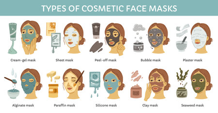Types of cosmetic masks vector infographic with female facesのイラスト素材