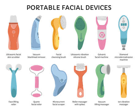 Facial cleansing devices, types of skin care machines and gadgetsのイラスト素材