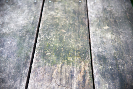 wood texture