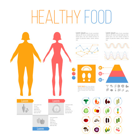 Body mass index poster. Healthy Lifestyle infographic.のイラスト素材