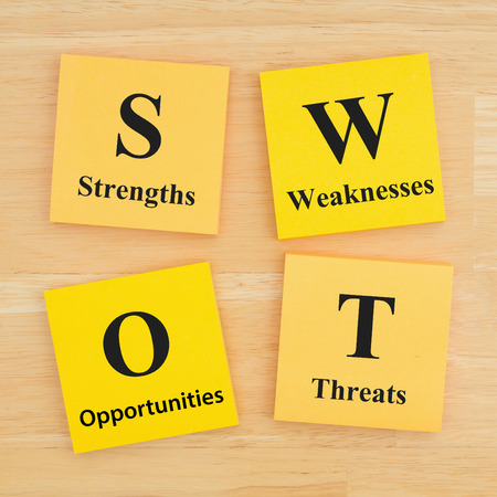 SWOT Strengths, Weakness, Opportunities, Threats on sticky notes on textured desk woodの写真素材