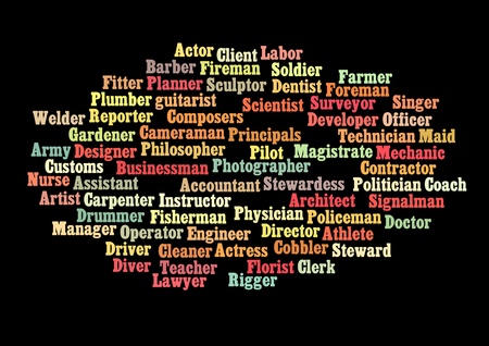 Types of occupations info-text graphics and arrangement word clouds concept.
の写真素材