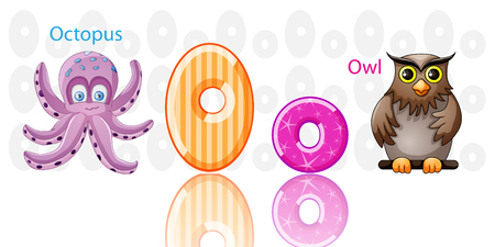 Illustration of O alphabetの写真素材