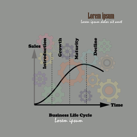 Business life cycle,product life cycle chart ,gear on curve of business life cycle,life cycle conceptのイラスト素材