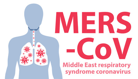 MERSCoVMiddle East respiratory syndrome coronavirus. Vector illustration