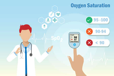 Doctor suggests fingertip pulse oximeter, digital device measuring oxygen saturation in blood with...