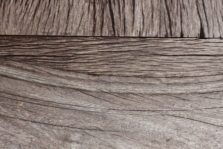 wooden wall background or texture