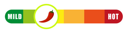 Food heat scale. Spicy flavor gauge. Chili pepper level. Vector taste indicator. EPS 10.のイラスト素材