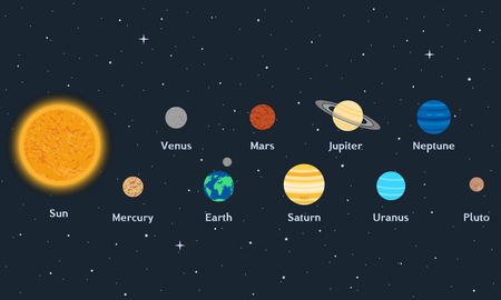 vector illustration. Solar system on a background of space with stars. The sun and planets with orbits. Design of educational poster, icons.のイラスト素材