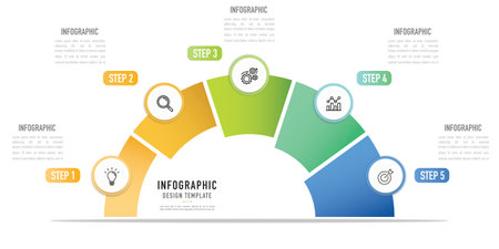 Semicircular infographic template or element with 5 pieces, step, process, option, colorful 3D circle, button, paper origami, label, icons, minimal, modern style for sale slideのイラスト素材