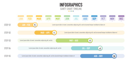 Gantt chart timeline 12 months infographic template, element with 5 process, step, option, colorful bar, arrow, minimal, modern style for sale slide, planner, workflow, roadmapのイラスト素材