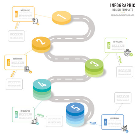 Circular isometric mind map infographic template or element with 5 step, process, option, colorful 3D circle, column, stage, button, rectangle, label, icons, rectangular for saleのイラスト素材